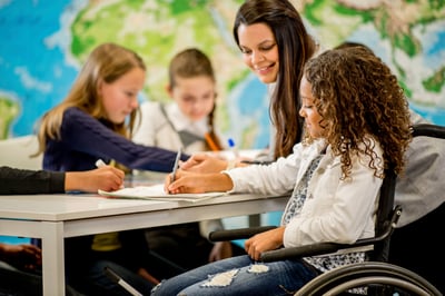 Special day service. Инклюзивное образование в Германии. Инклюзивное дошкольное образование в Германии. Инклюзивное дошкольное образование это в США. Инклюзивное образование в Канаде.